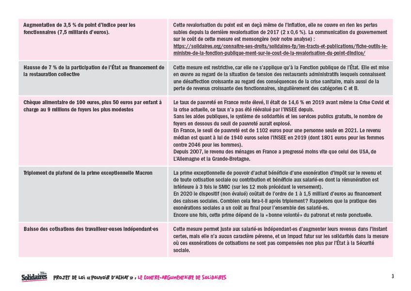 20220718-tableau-mesures-v3