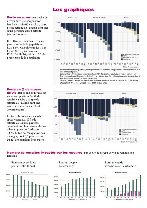 Note Unirs 28 aout 2025 3