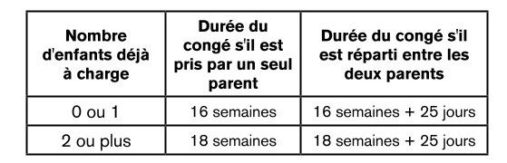 image 28 TABLEAU